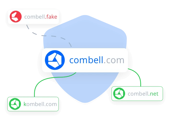 A main Combell domain in the middle with a shield in the background. Three domain names with logo hover around Combell. Two are connected with a green line. These two domain names are respectively spelled 'kombell.com', with a K in green, and 'combell.net', with .net in green. A third domain name with red logo is in the top left and is spelled 'combell.fake', with .fake in red. This one is not yet owned by the owner of the main domain.