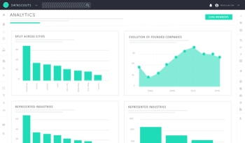 DataScouts