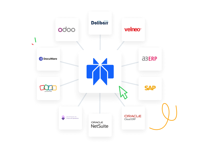 Geïntegreerd in jouw systemen