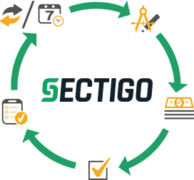 Sectigo SSL Certificate