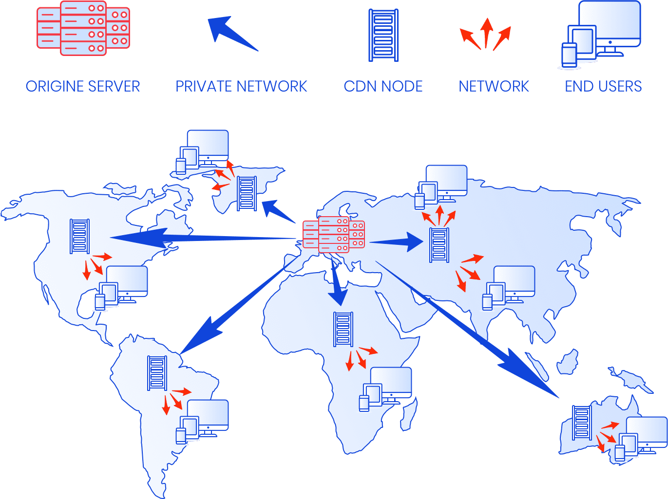 Comment fonctionne un RDC ?