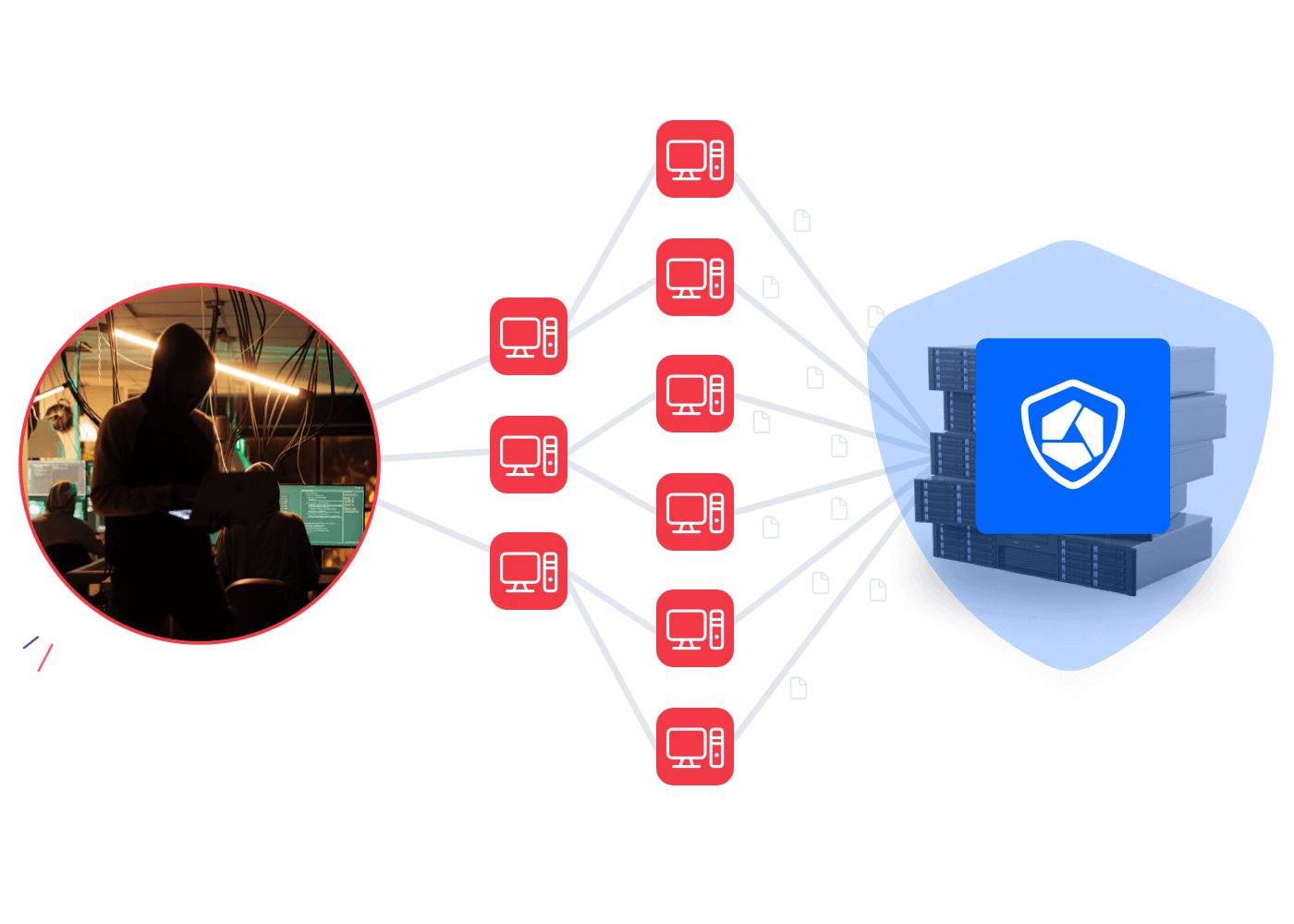 Notre réseau est résistant aux attaques DDoS