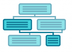 Sitemap for faster indexation