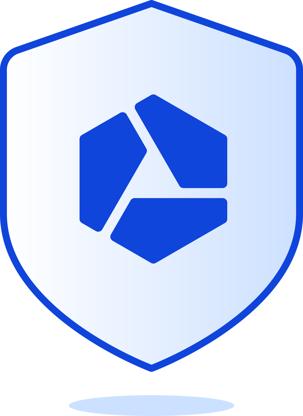 Guarantees of Kubernetes Essential