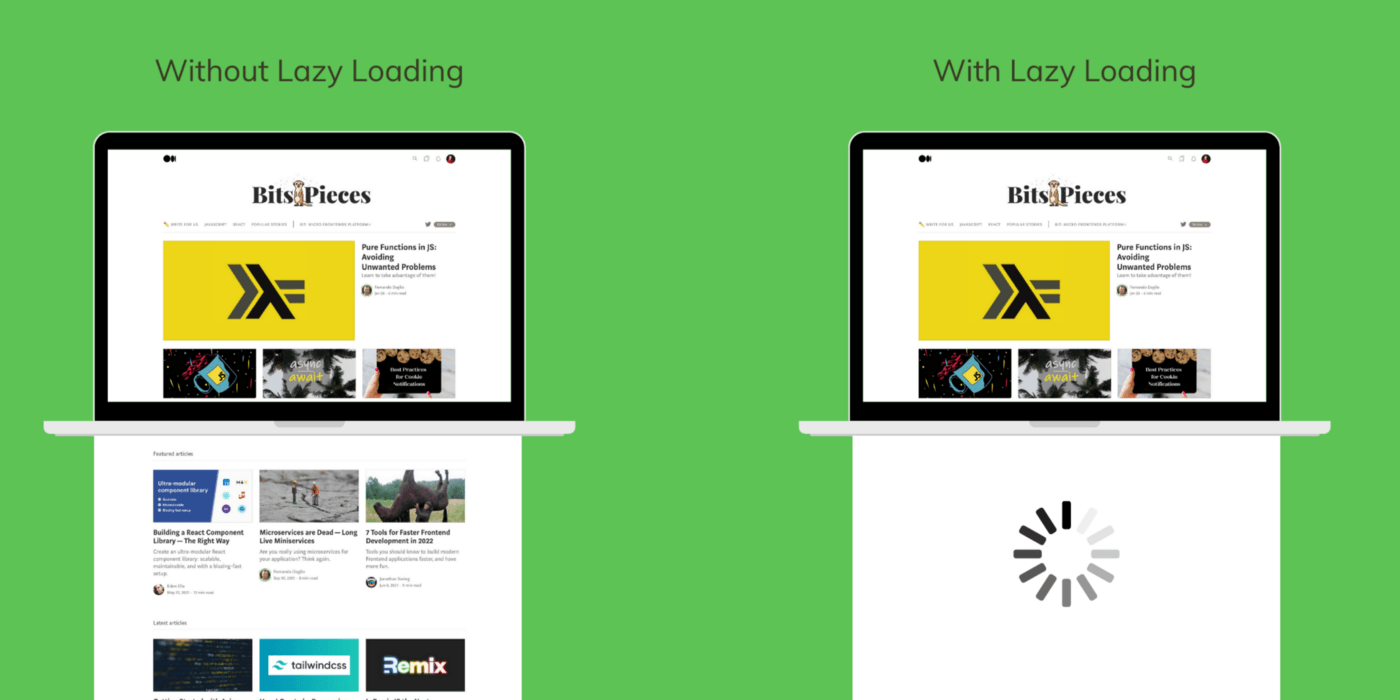 Lazy loading