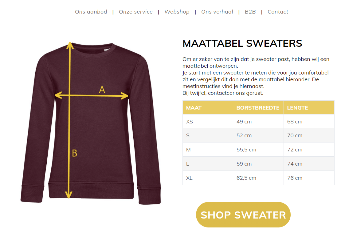 Meet Maurice personalised sweaters