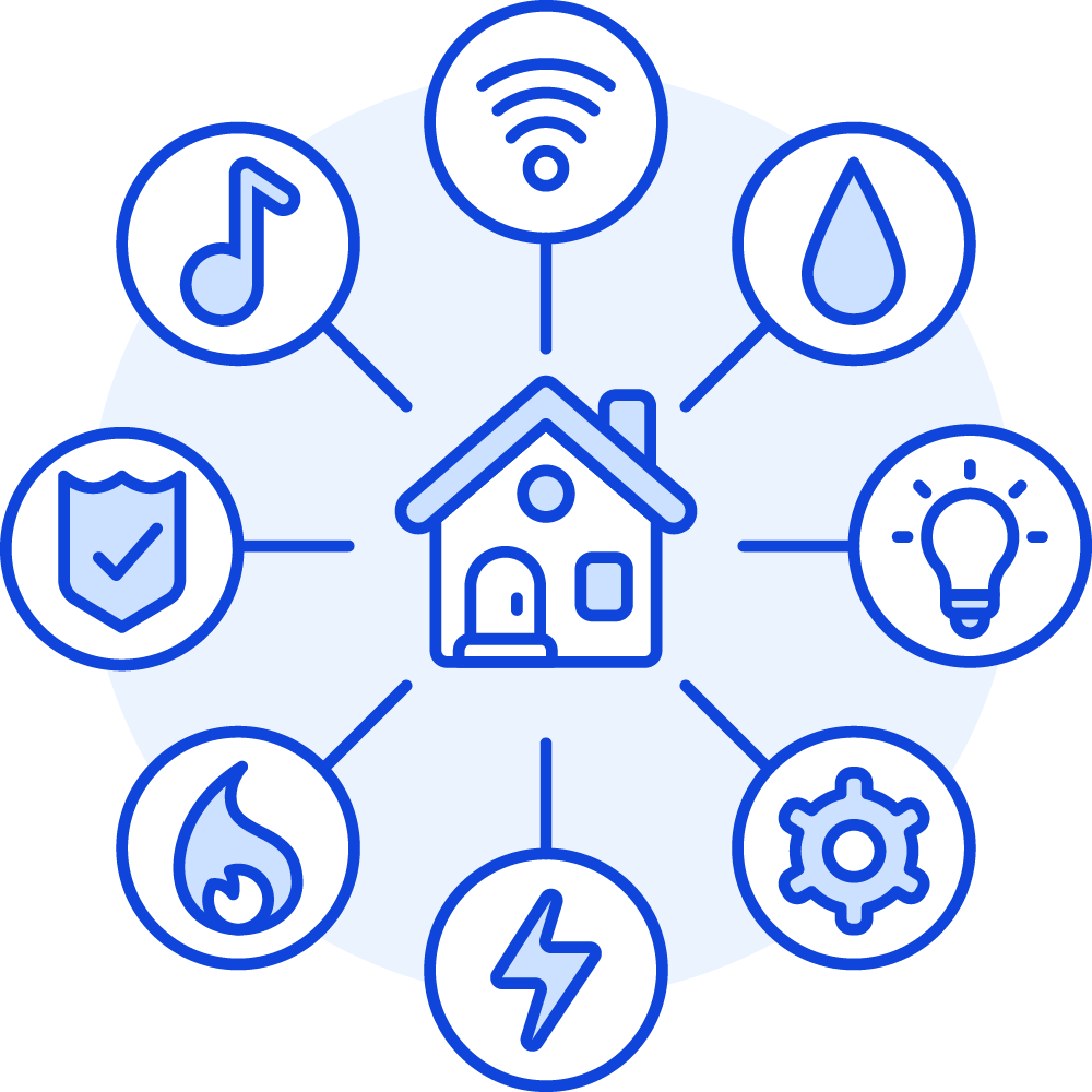 The specifications that determine your choice of web hosting