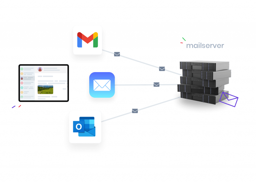 A mail server is an example of a server that provides services to other programs.