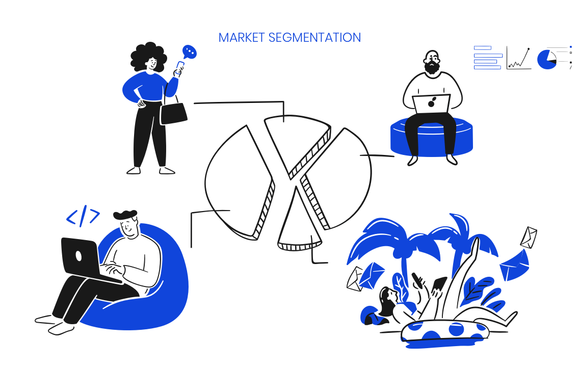 With segmentation you divide your customers into different groups according to their interest, language or use of your product.