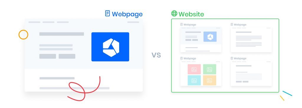 Discover the difference between a web page and a website.