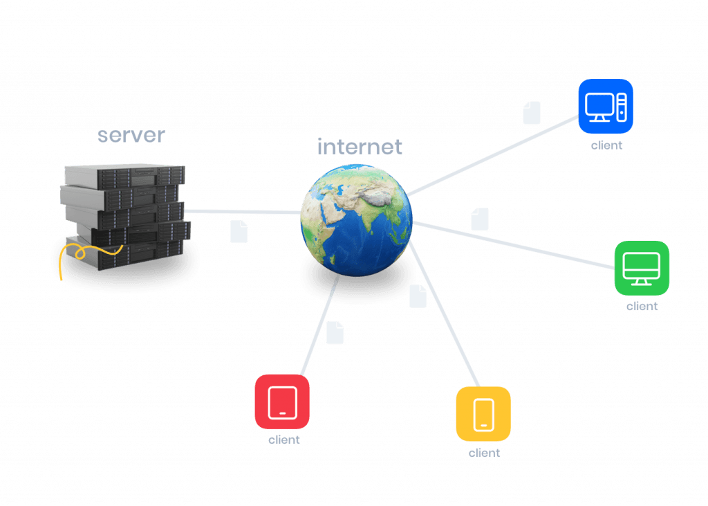 What is a server?
