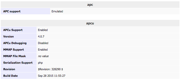 APCu enabled?