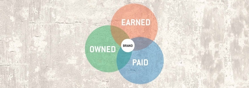 earned owned et paid media