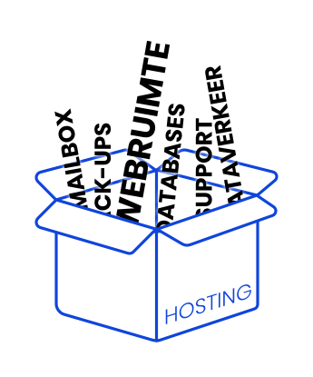 hosting box
