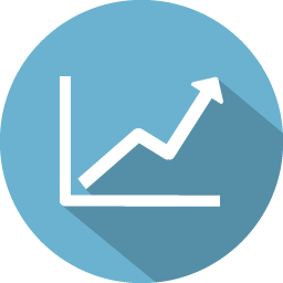 Combell reseller resultaten