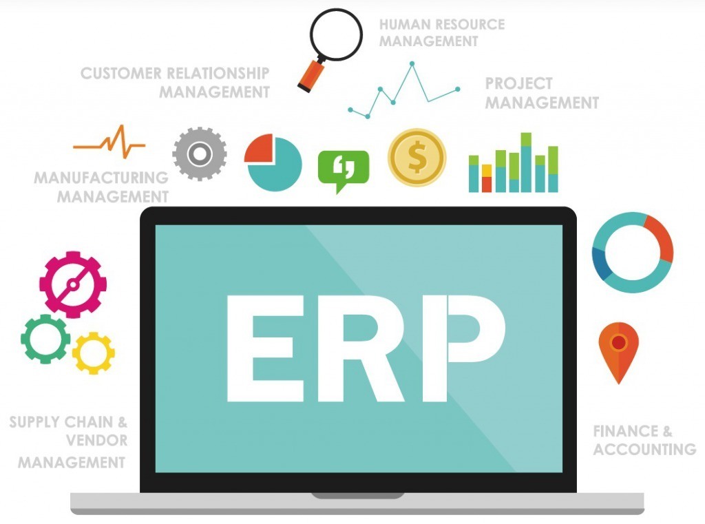 ERP Enterprise Resource Planning