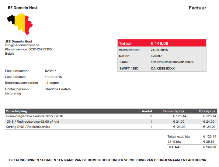 Domain name scam - fake invoices