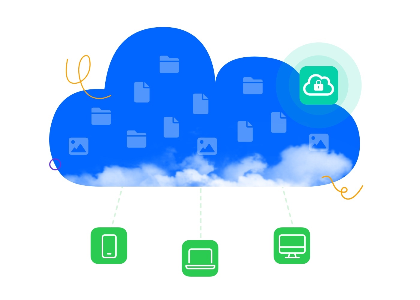 Garandeert je 'leverancier' bedrijfscontinuïteit door cloud back-ups te voorzien?