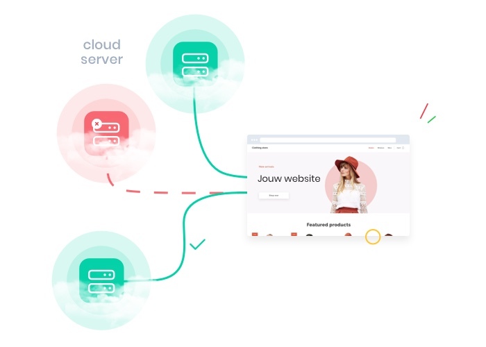 cloud-hosting-nl