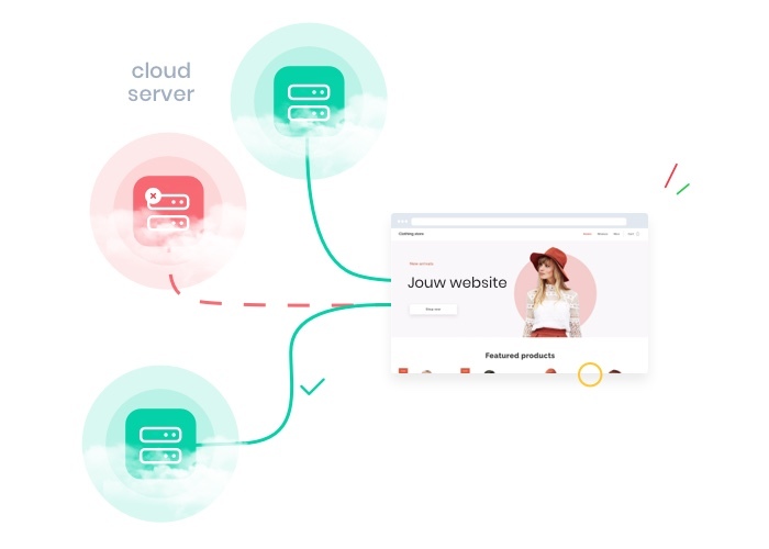 Je kan ook voor cloud hosting kiezen, aangeboden door een cloudprovider.