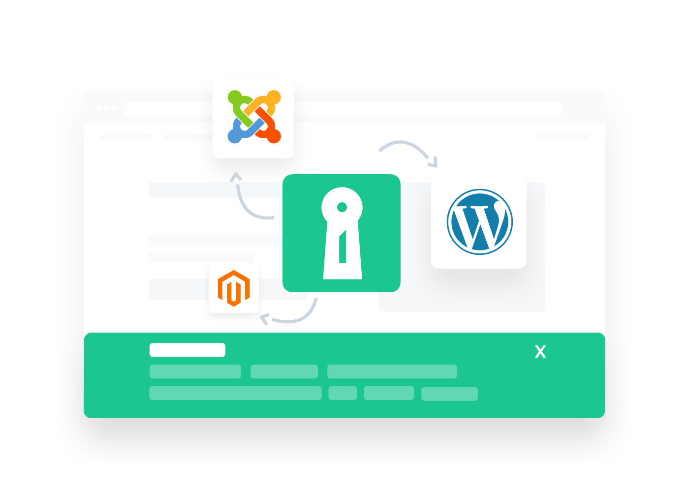 In het midden het iubenda logo met daarrond de logo's van CMS-systemen Joomla, Magento en WordPress. iubenda is makkelijk te installeren door plugins voor bovenstaande CMS-systemen.