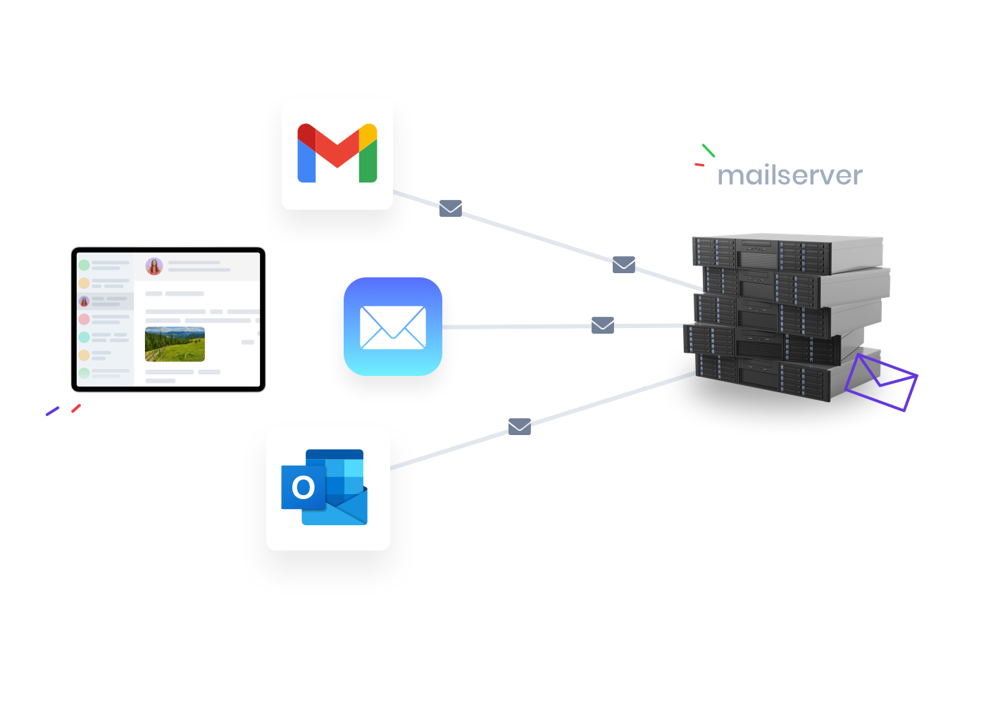 Een mailserver is een voorbeeld van een server die diensten verleent aan andere programma's.