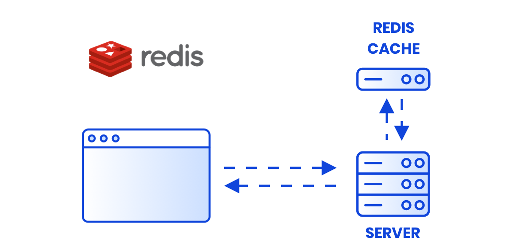 technology-caching-redis@2x