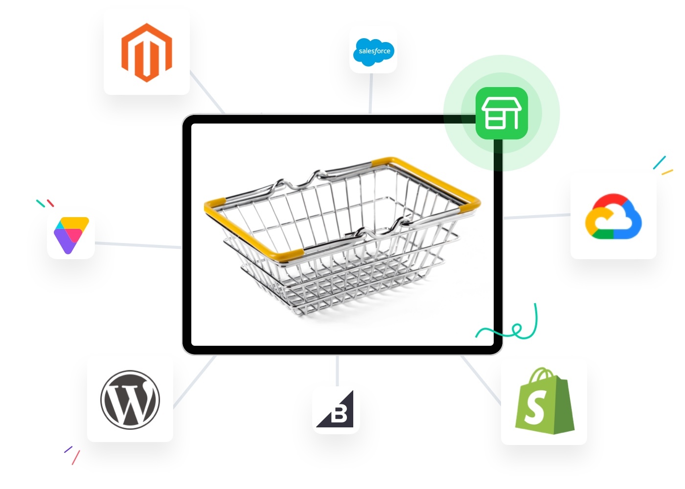 Er bestaat een breed scala aan e-commerce platforms.